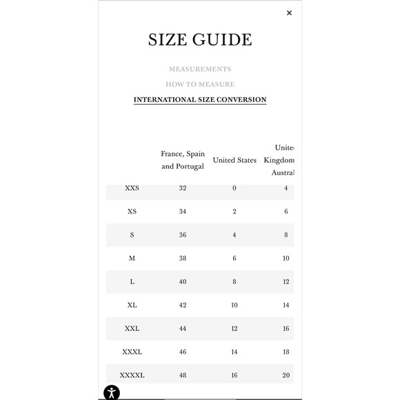 Milly New York CINDE Gray Knit Short Sleeve Mesh Bodice Sheath Dress Size S - Picture 11 of 11